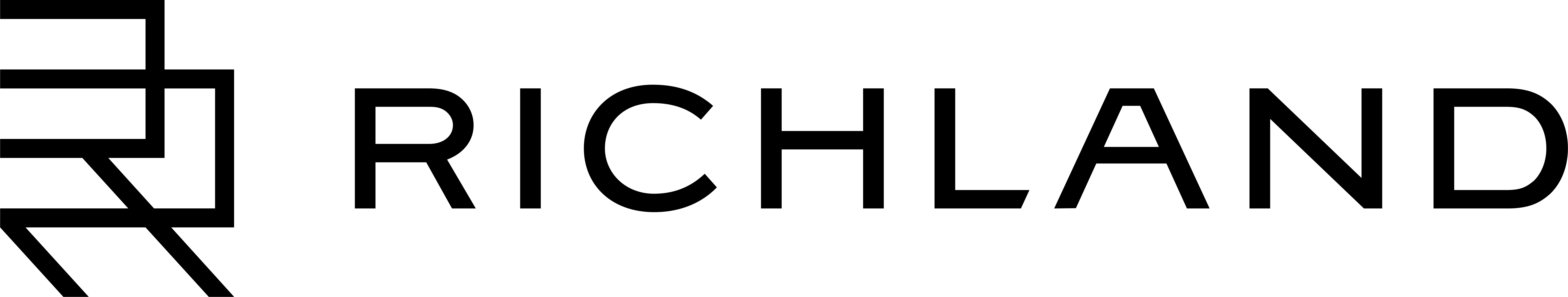 Richland Building Partners